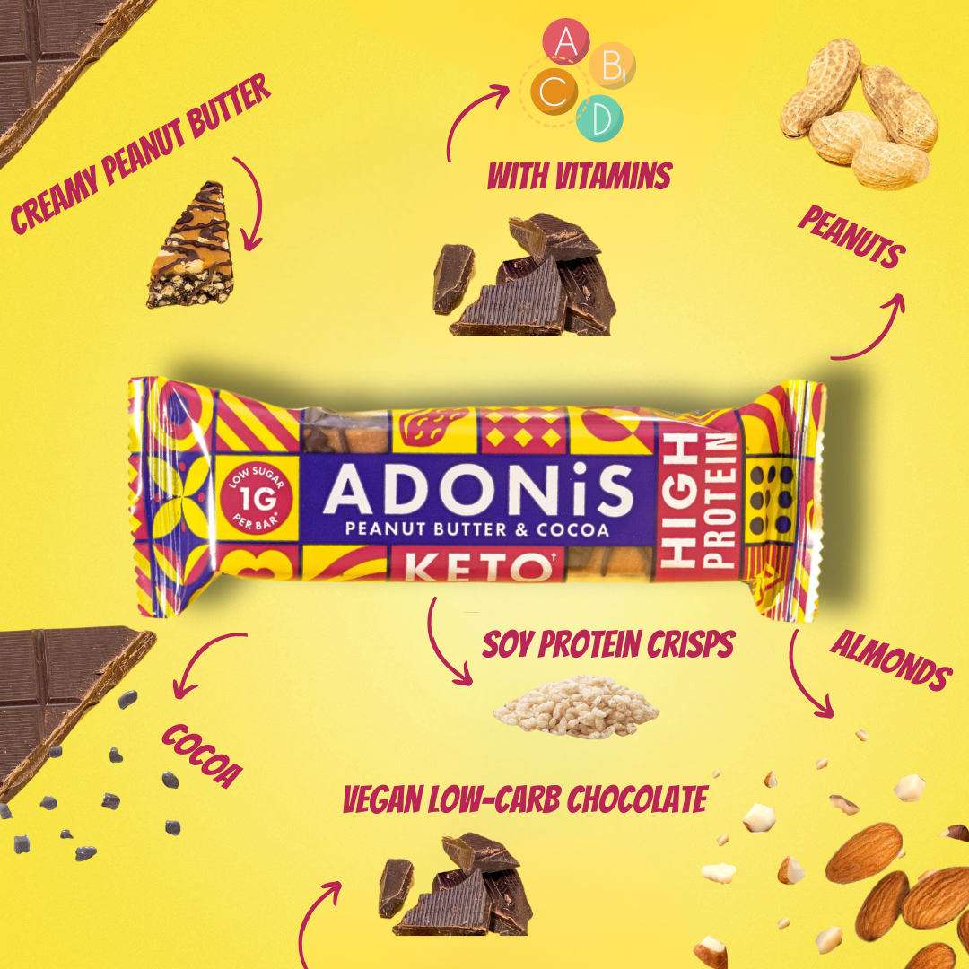 Peanut Butter & Cocoa Keto High Protein Bars  (16x45g)