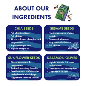 Olive & Chia Seeds Crackers Ingredients information: rich in vitamins and antioxidants